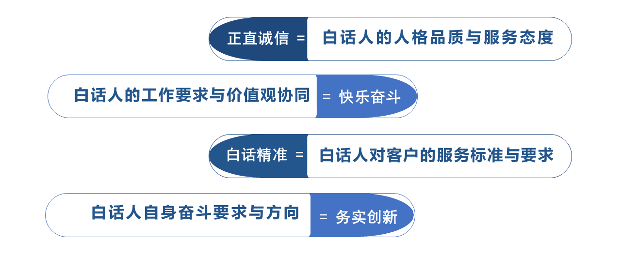 幻灯片2.PNG